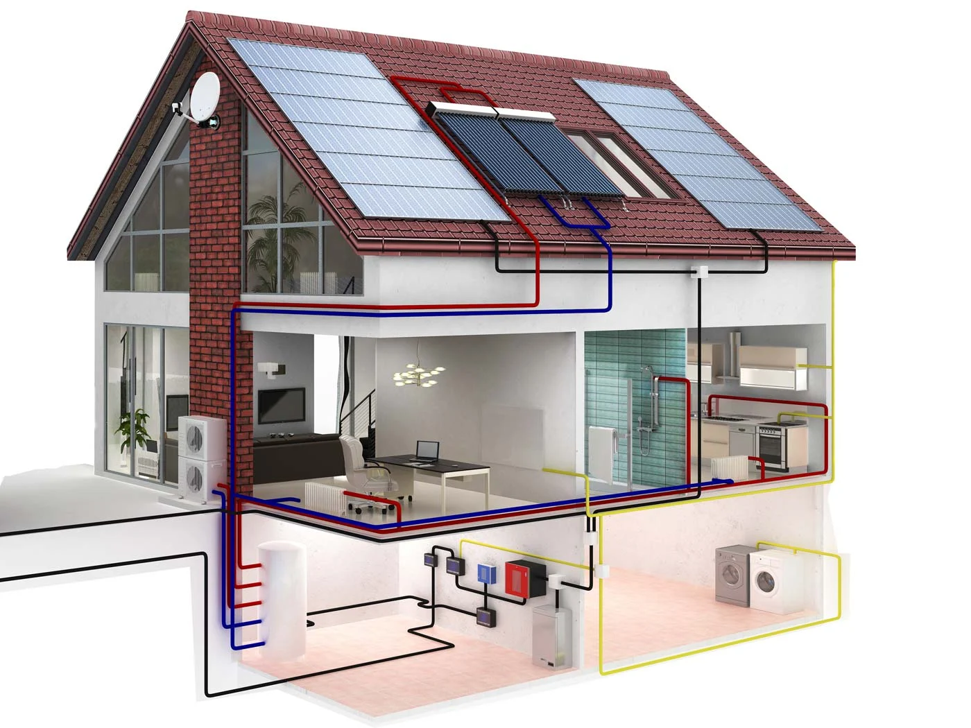 Diagramm: Einbindung erneuerbarer Energien im Haus