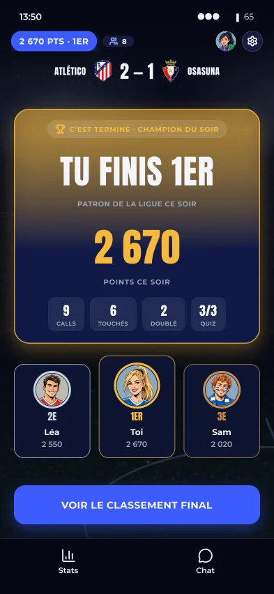 Écran Winble de fin de match avec la première place et le classement final