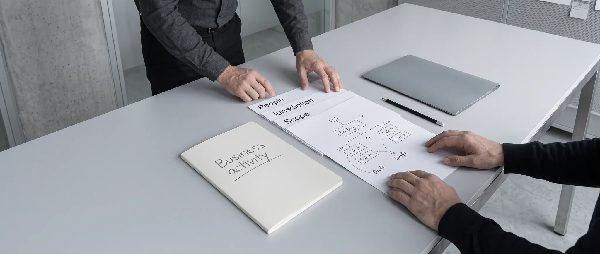 Illustrative company-formation planning session reviewing business activity, people, jurisdiction, and scope