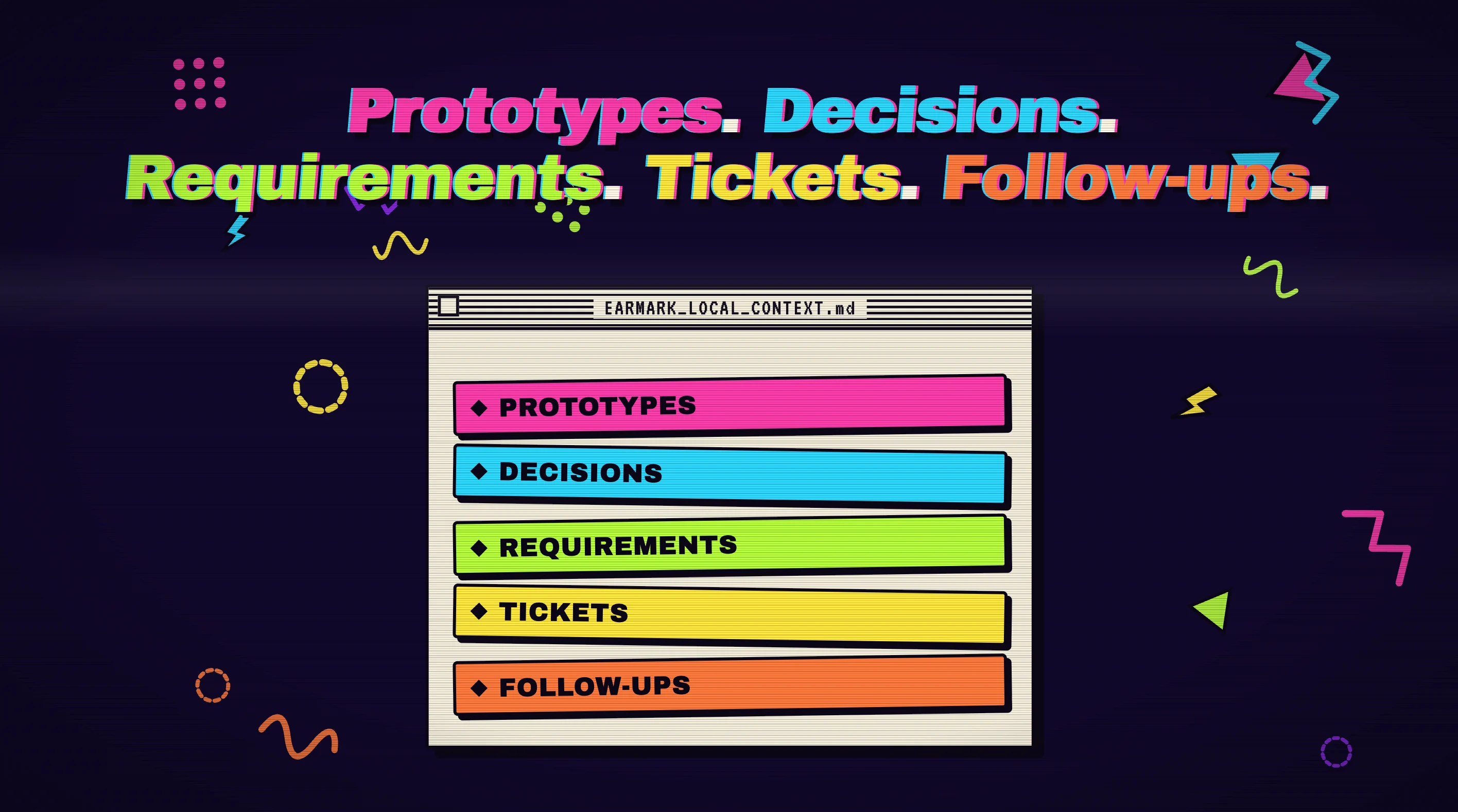 Structured local context containing prototypes, decisions, requirements, tickets, and follow-ups