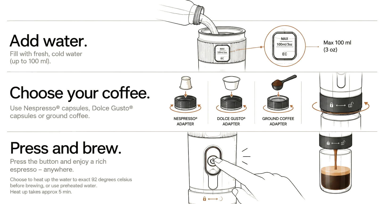 How to use OTTAN Nord: add up to 100 ml of water, choose a compatible capsule or ground coffee, then press the button to brew