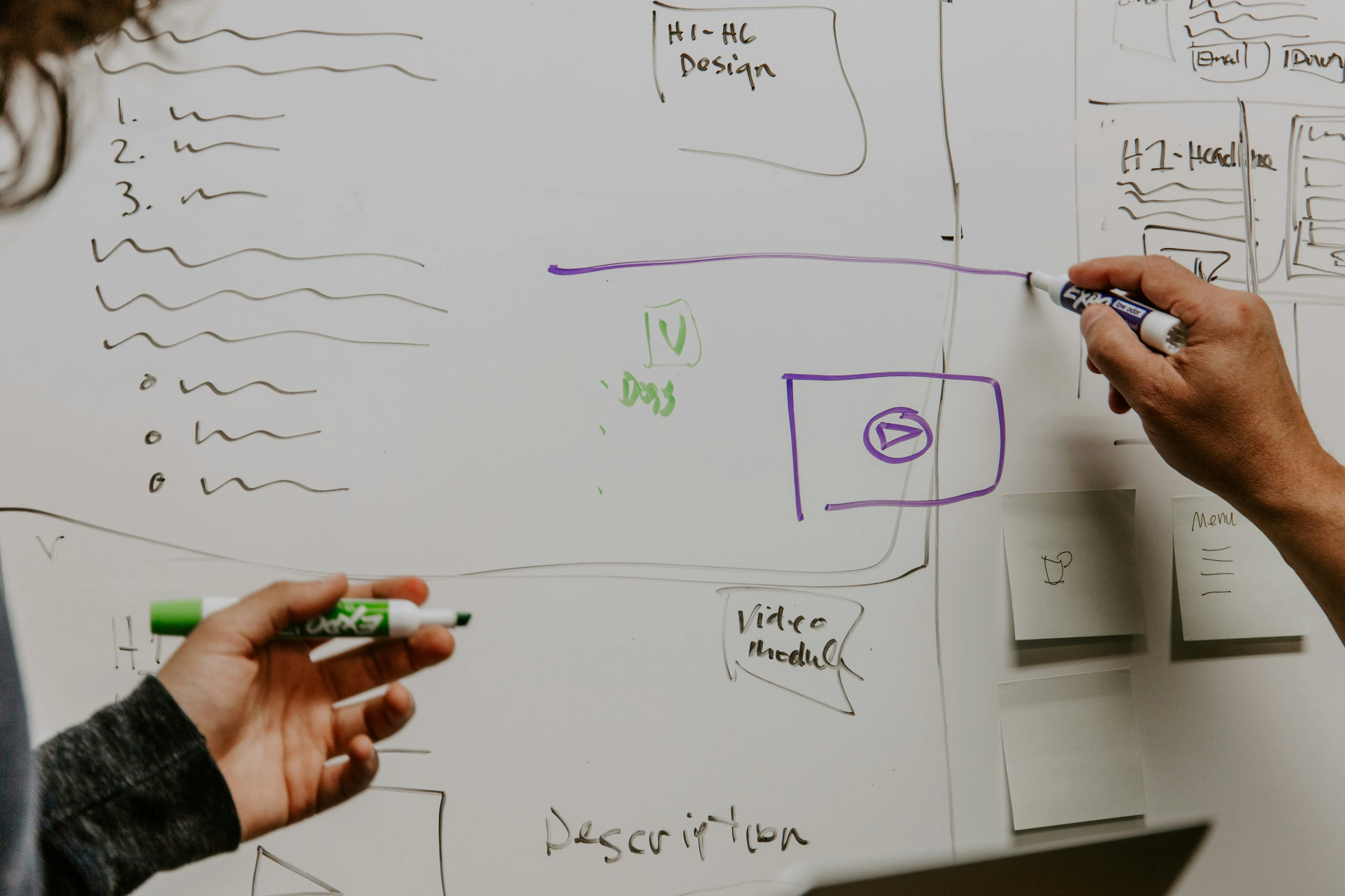 Team sketching a website interface and content plan on a whiteboard