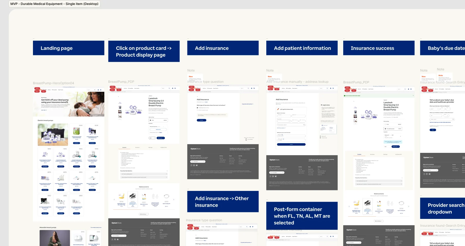 Final desktop prototype steps: landing page, product page, add insurance, patient information, and insurance success