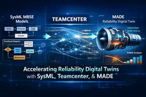 Reliability digital twins illustration from the existing article