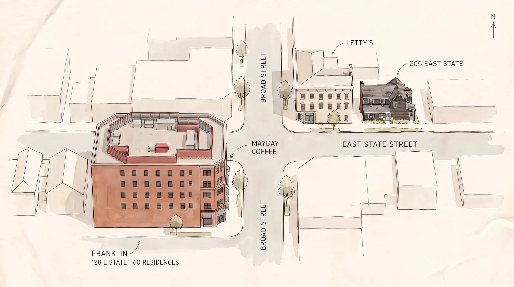 Architectural context study showing 205 East State, Letty's, Franklin at 128 East State, and Mayday Coffee around the East State and Broad intersection