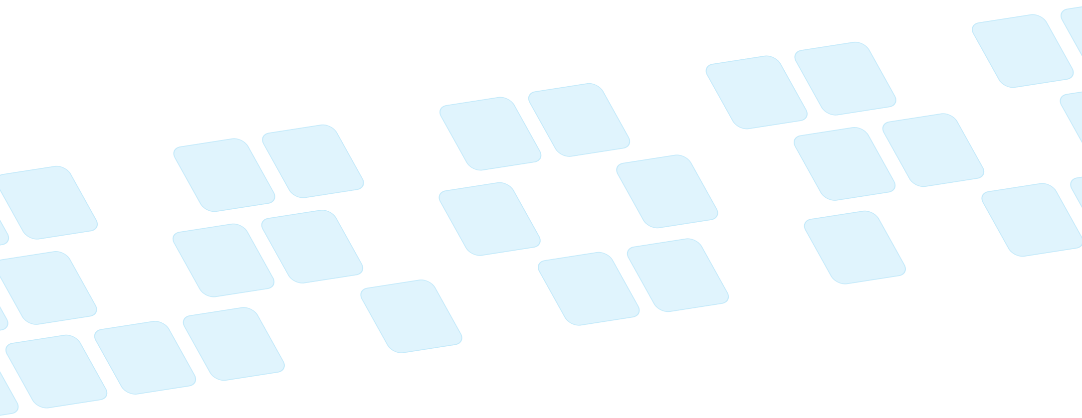 Glider AI works with the HR tech you use and partners you trust
