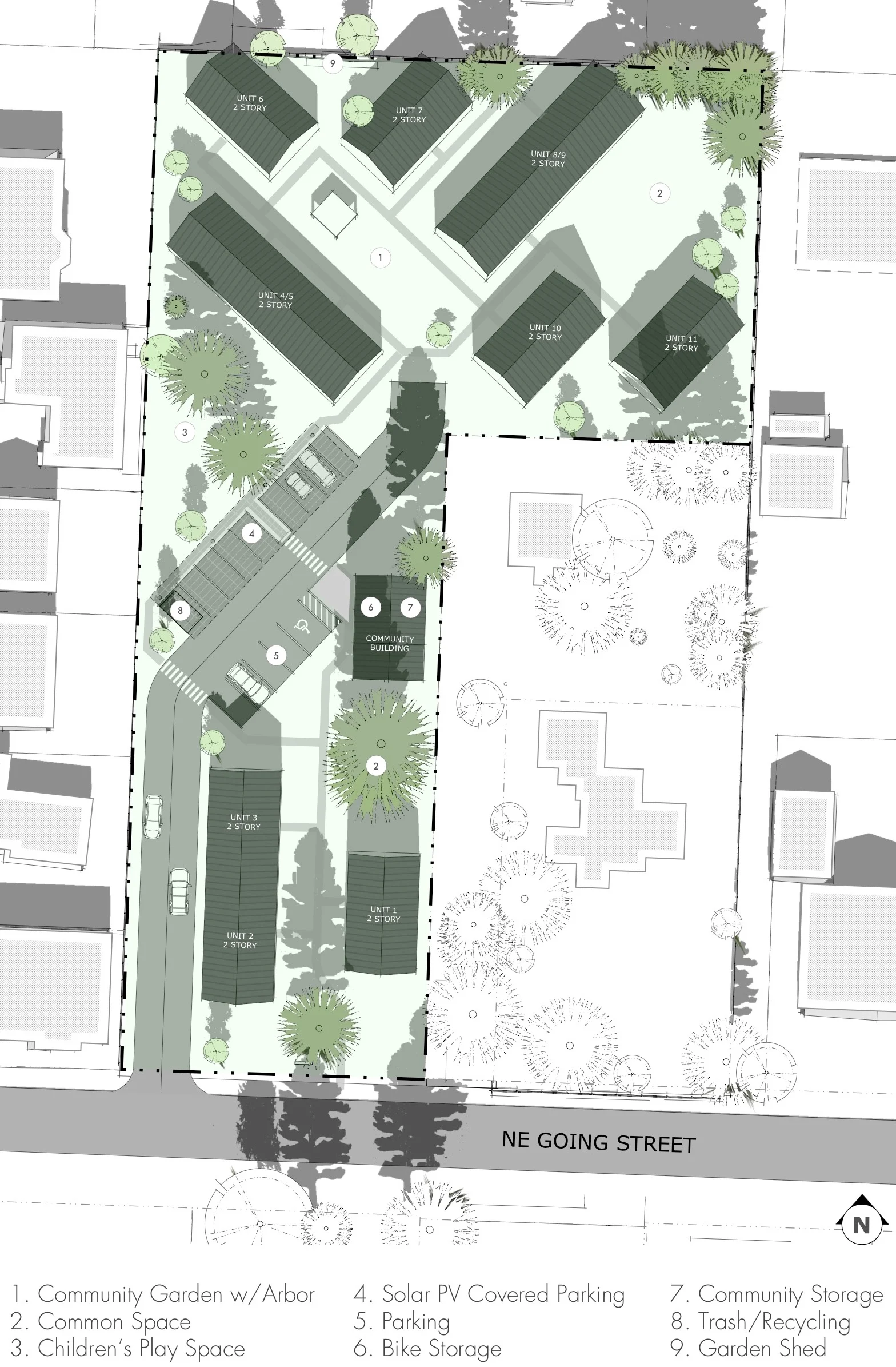 Site plan of Going Street Commons on NE Going Street, showing Units 1 to 11, a community building, solar-covered parking, and a legend of gardens, play space, and storage