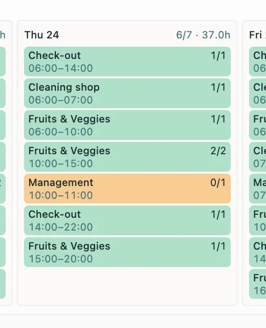 Thursday demand showing six of seven positions covered and one management shift still open