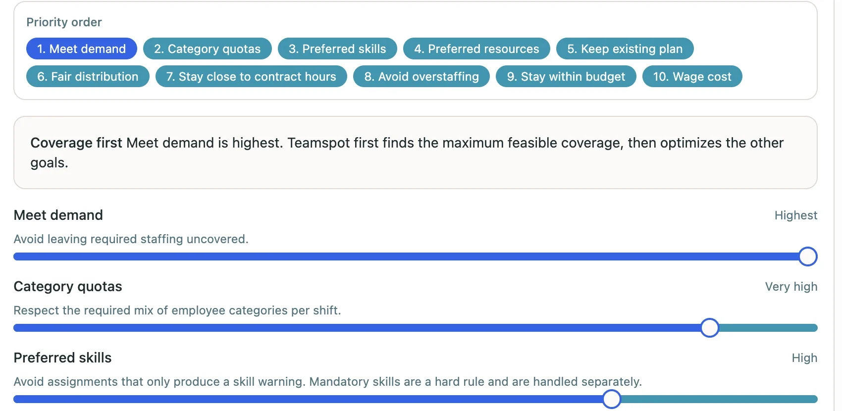 Teamspot scheduling priorities with demand, category quotas, and preferred skills controls