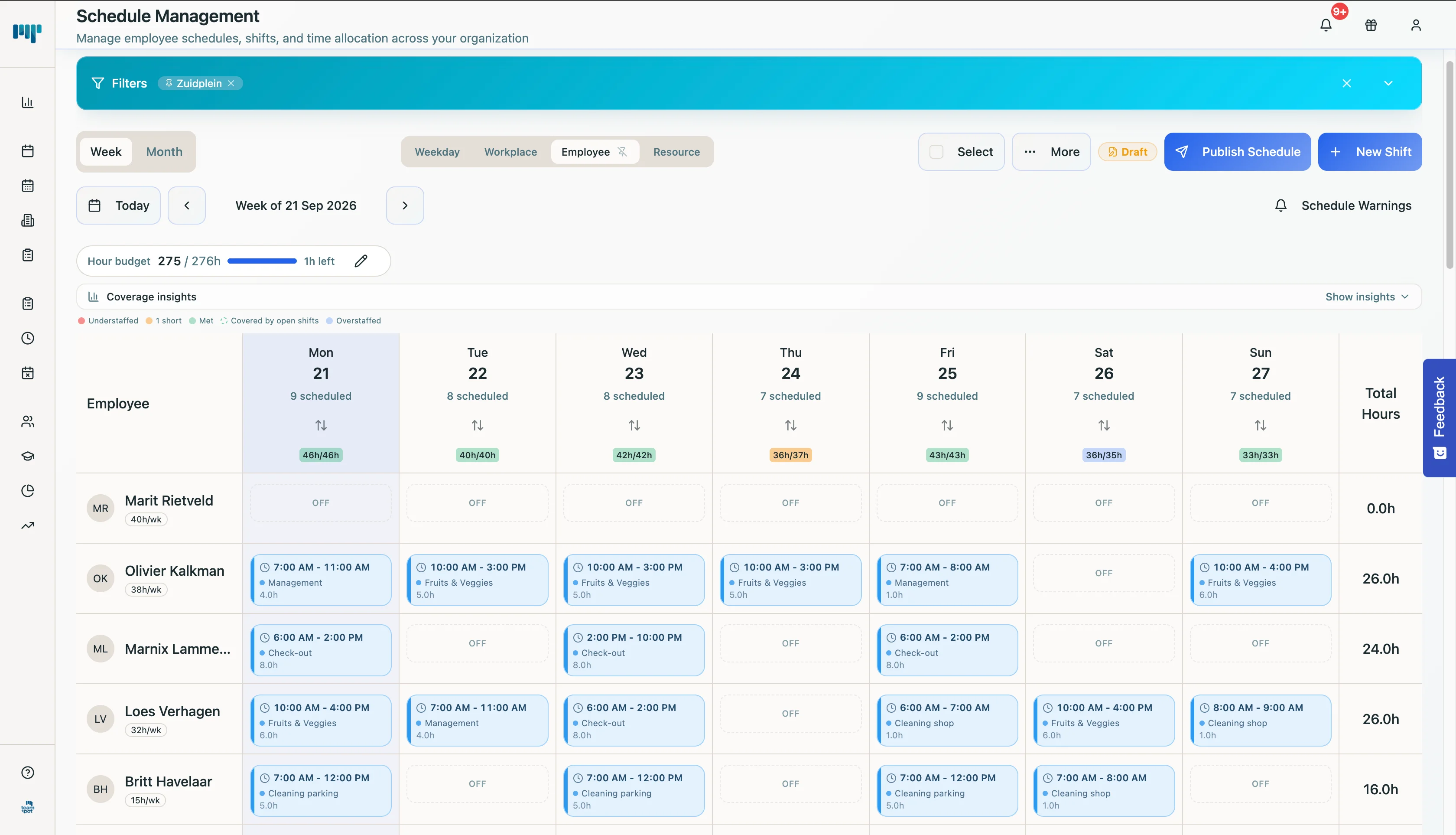 Teamspot Schedule Management showing a populated weekly employee schedule with coverage insights