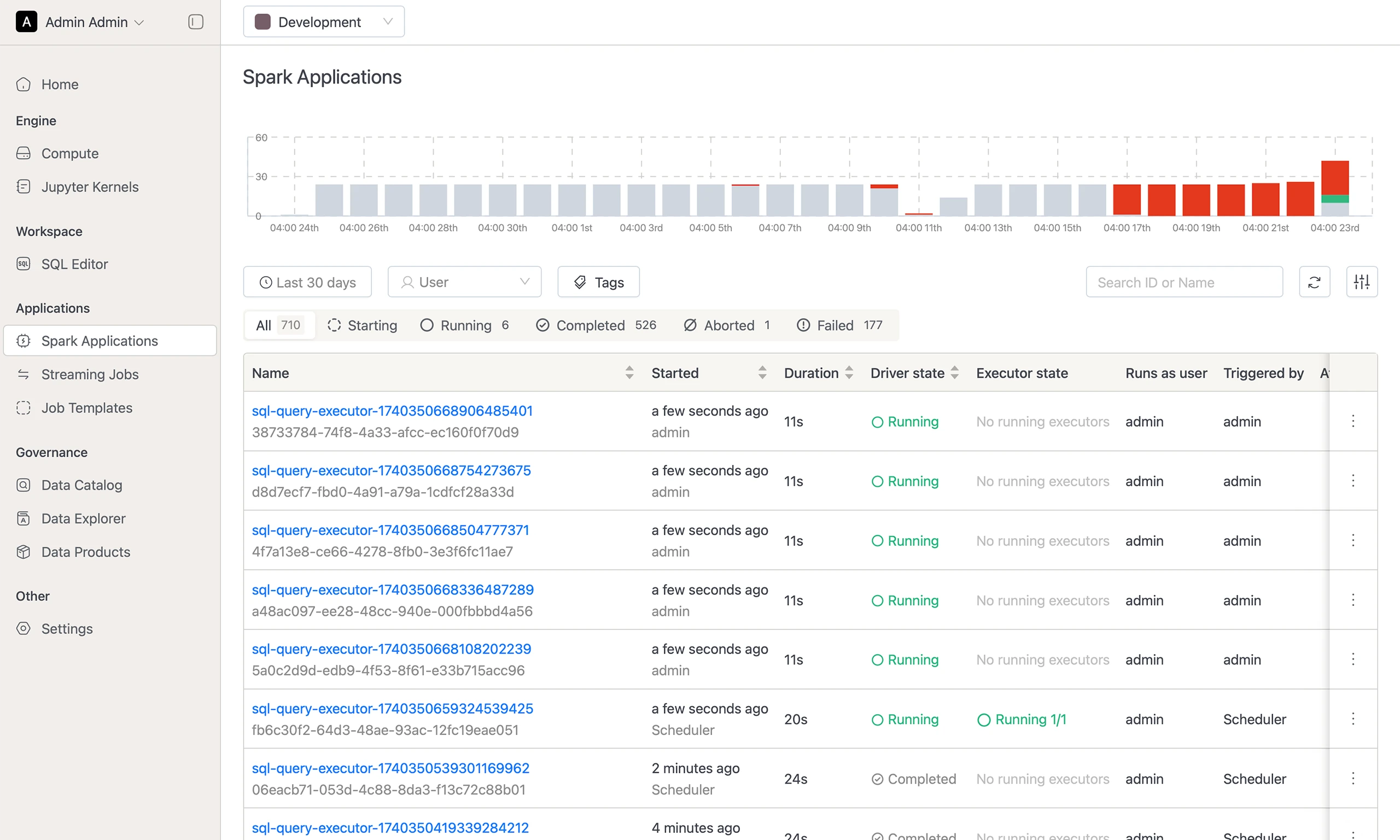 Spark applications
