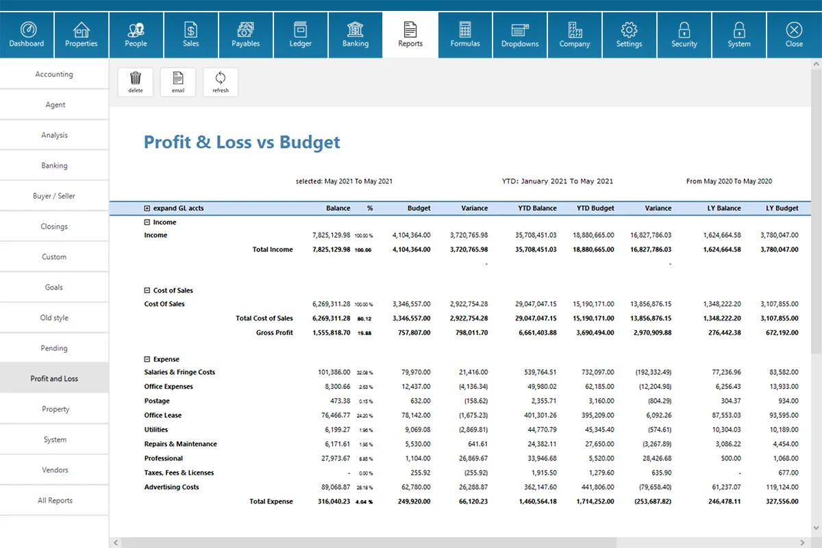 darwin.Cloud real estate brokerage accounting dashboard