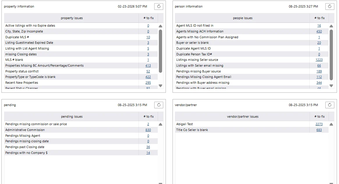 darwin.Cloud operational dashboard showing property, person, pending, and vendor or partner data issues