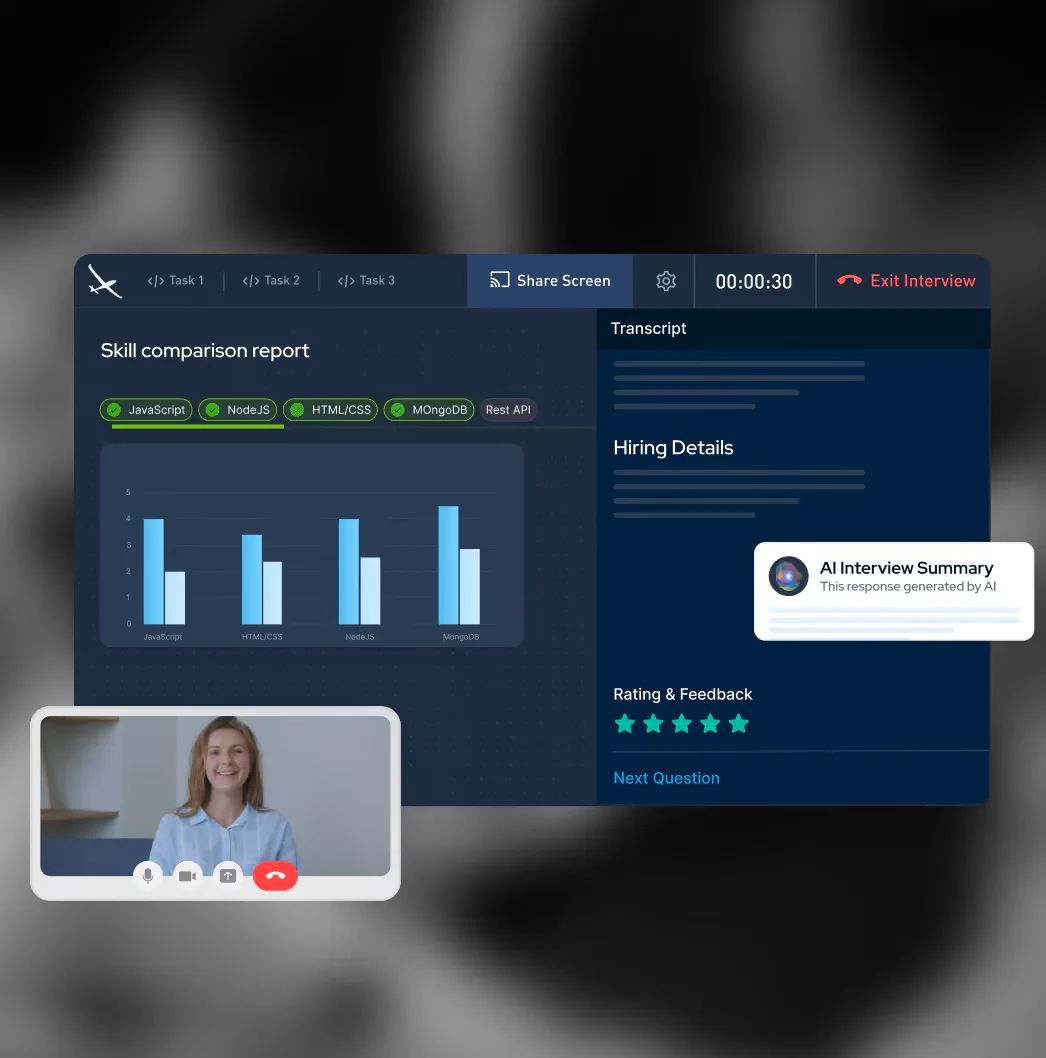 User interface showing a list of four verified candidates from San Francisco, CA, each with a profile photo, name, job title as Senior Software Engineer, and buttons to add to shortlist, remove, or send a message.