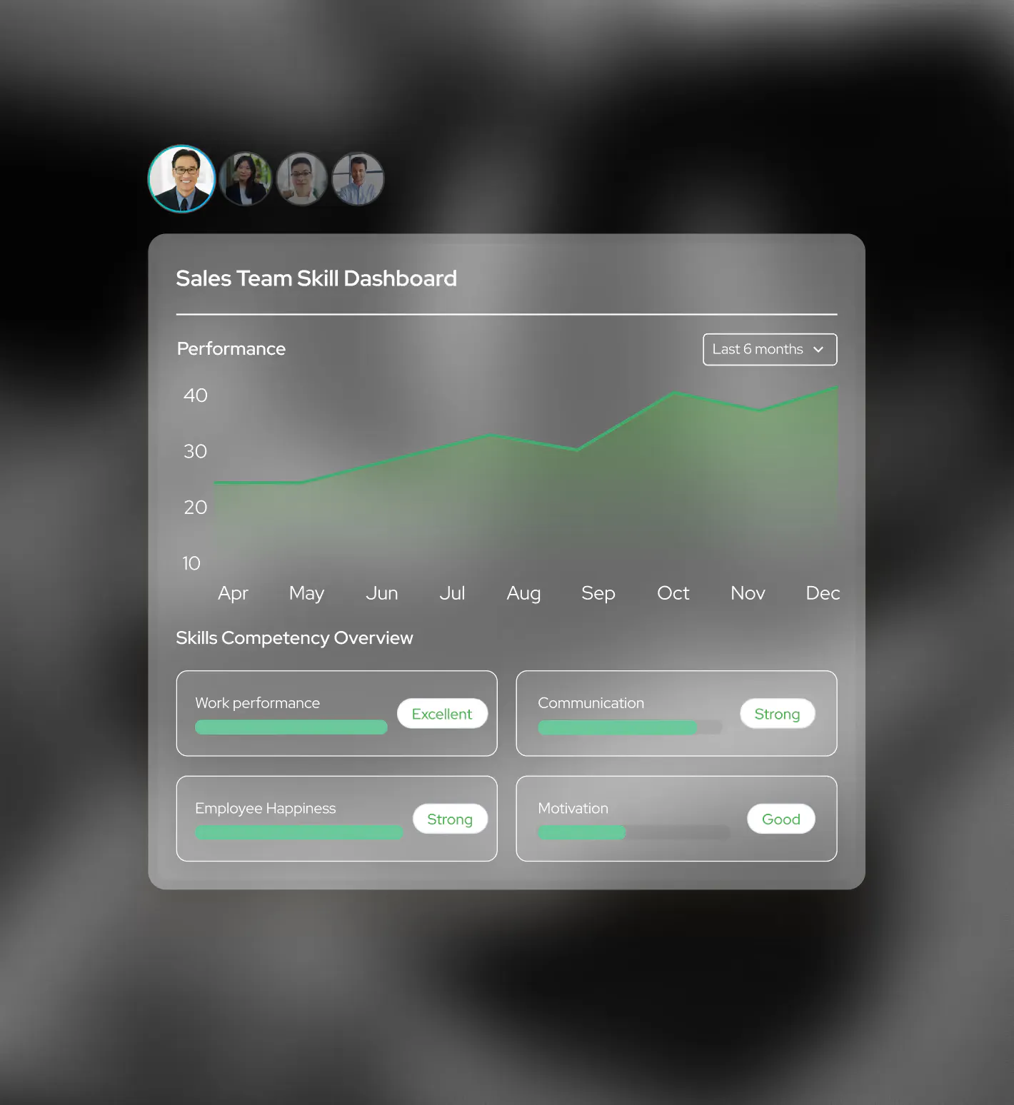 Job candidate sourcing platform interface showing profiles of three senior software engineer candidates with details on experience, education, and resume attachments.