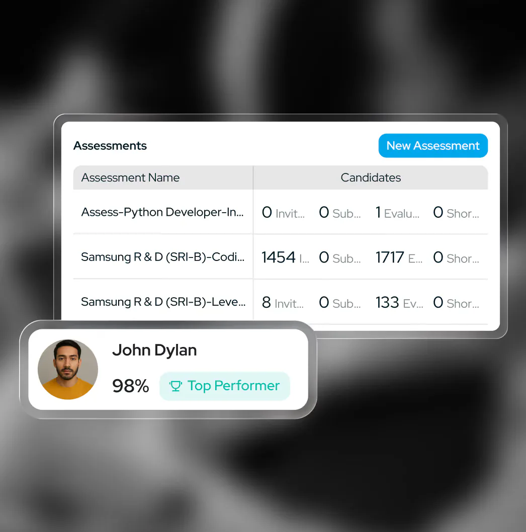 User interface showing a list of four verified candidates from San Francisco, CA, each with a profile photo, name, job title as Senior Software Engineer, and buttons to add to shortlist, remove, or send a message.