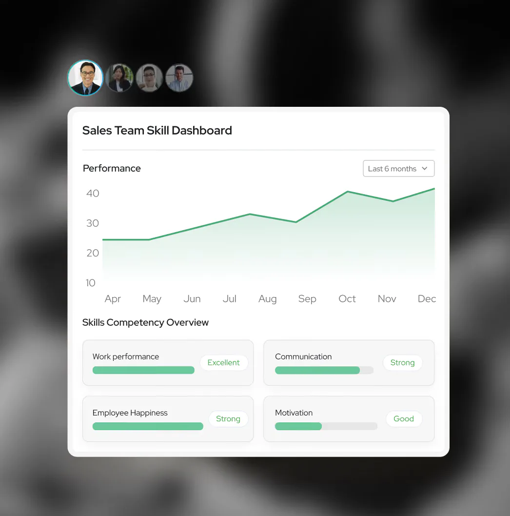 User interface showing a list of four verified candidates from San Francisco, CA, each with a profile photo, name, job title as Senior Software Engineer, and buttons to add to shortlist, remove, or send a message.