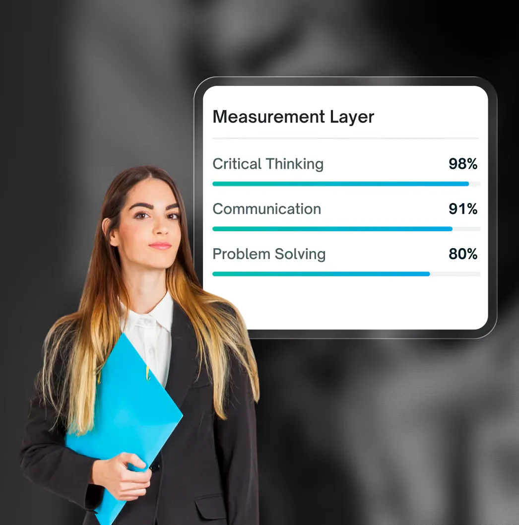 User interface showing candidate Timothy Jones, Principal Engineer applying for Software Engineer in San Francisco, with progress on must-have and nice-to-have skills categories.
