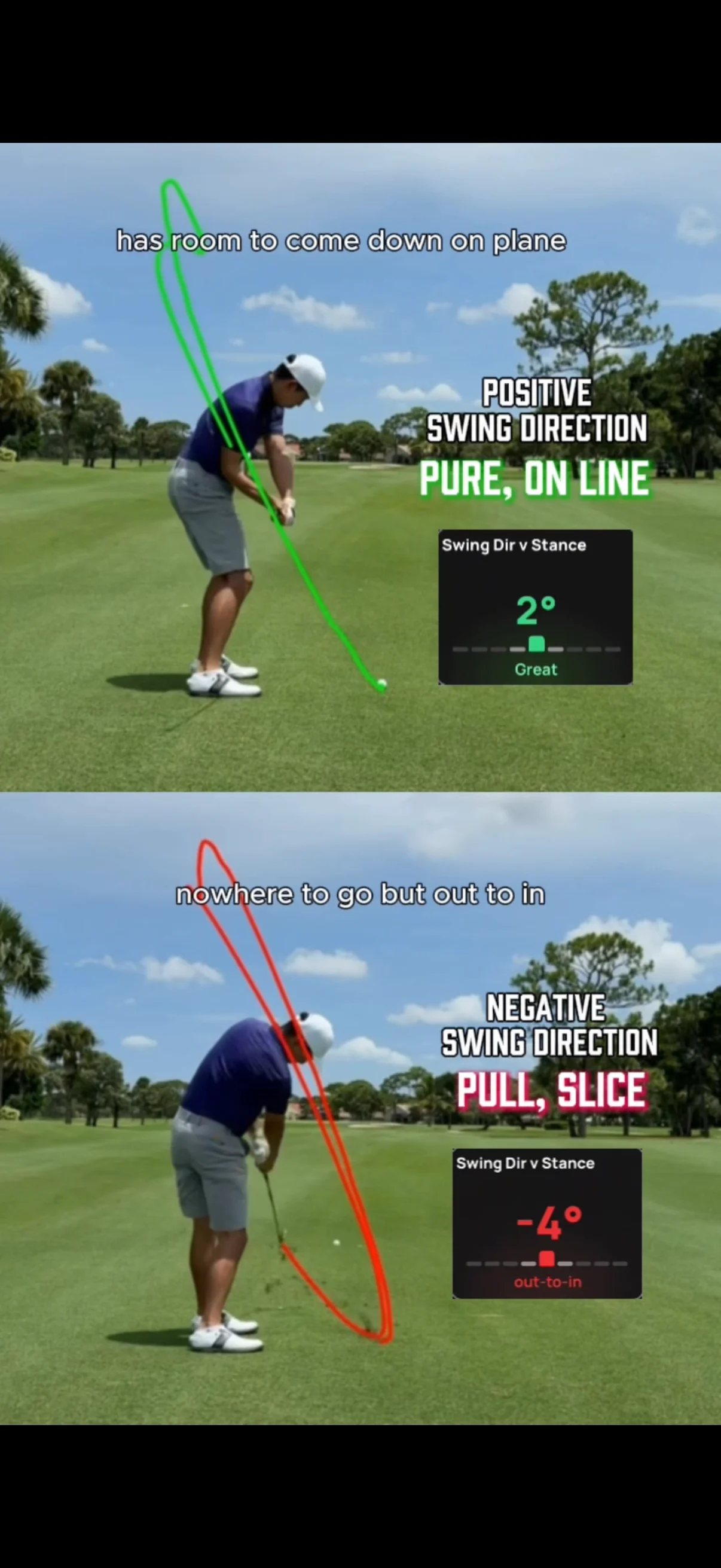Sportsbox comparison showing positive on-plane swing direction versus negative out-to-in direction