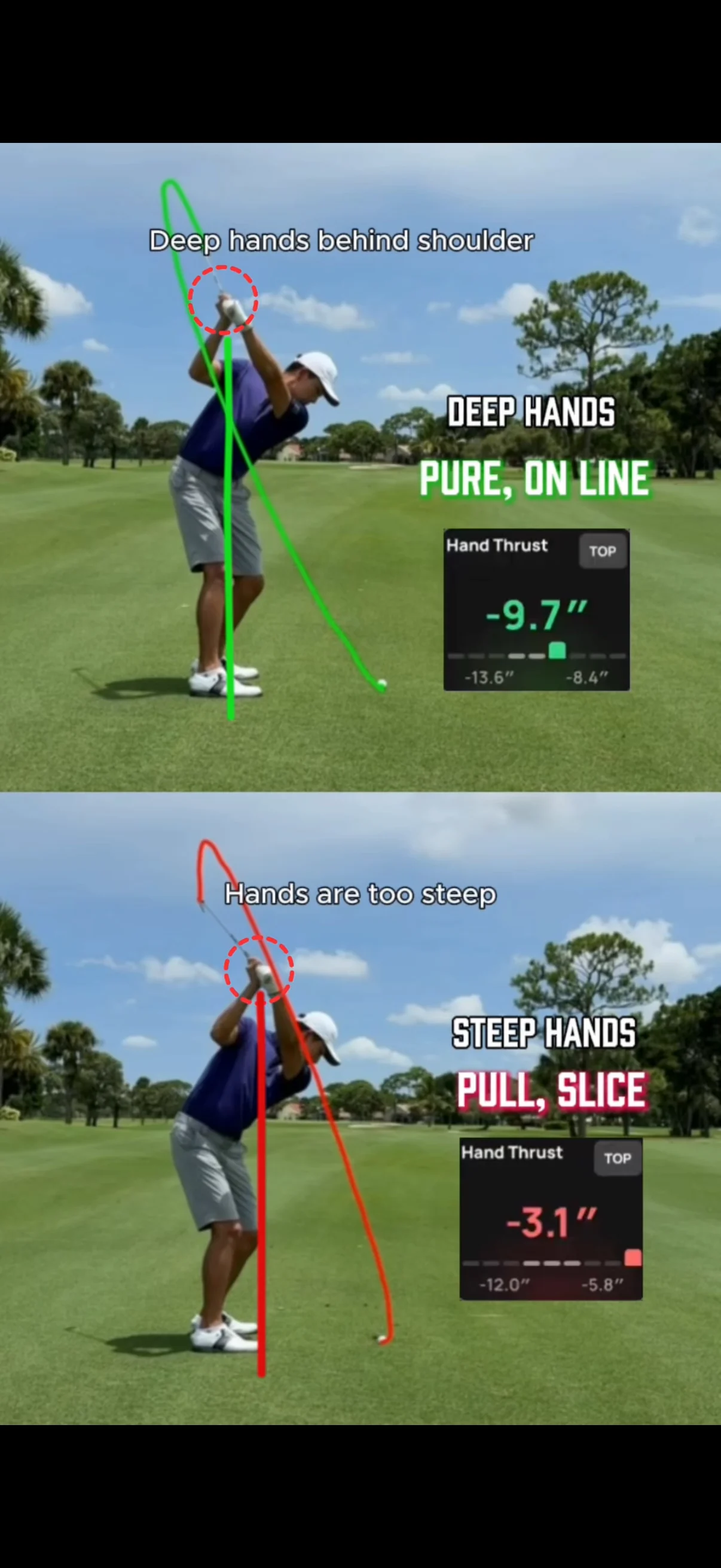 Sportsbox comparison showing deep hands versus steep hands at the top of the swing