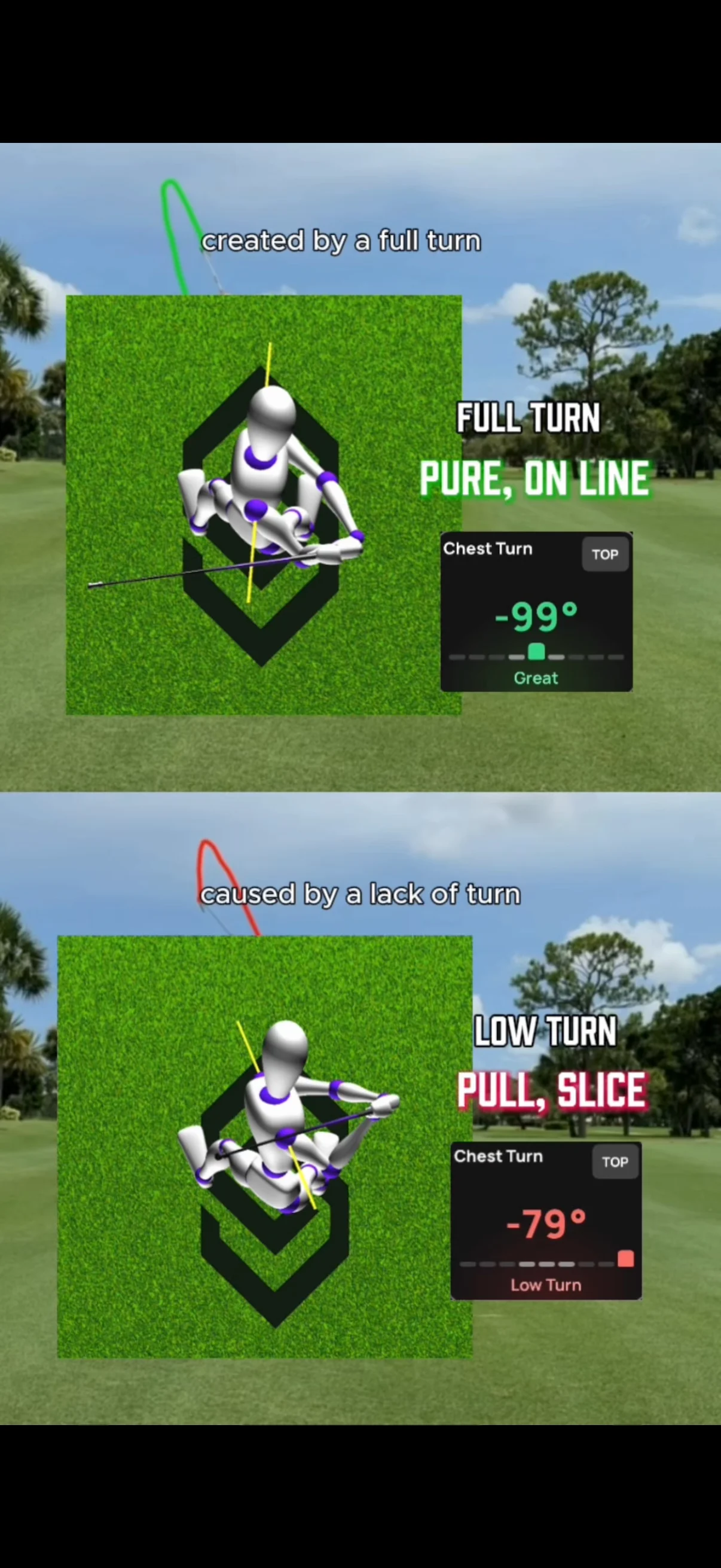 Sportsbox comparison showing how full chest turn versus low turn changes the swing pattern