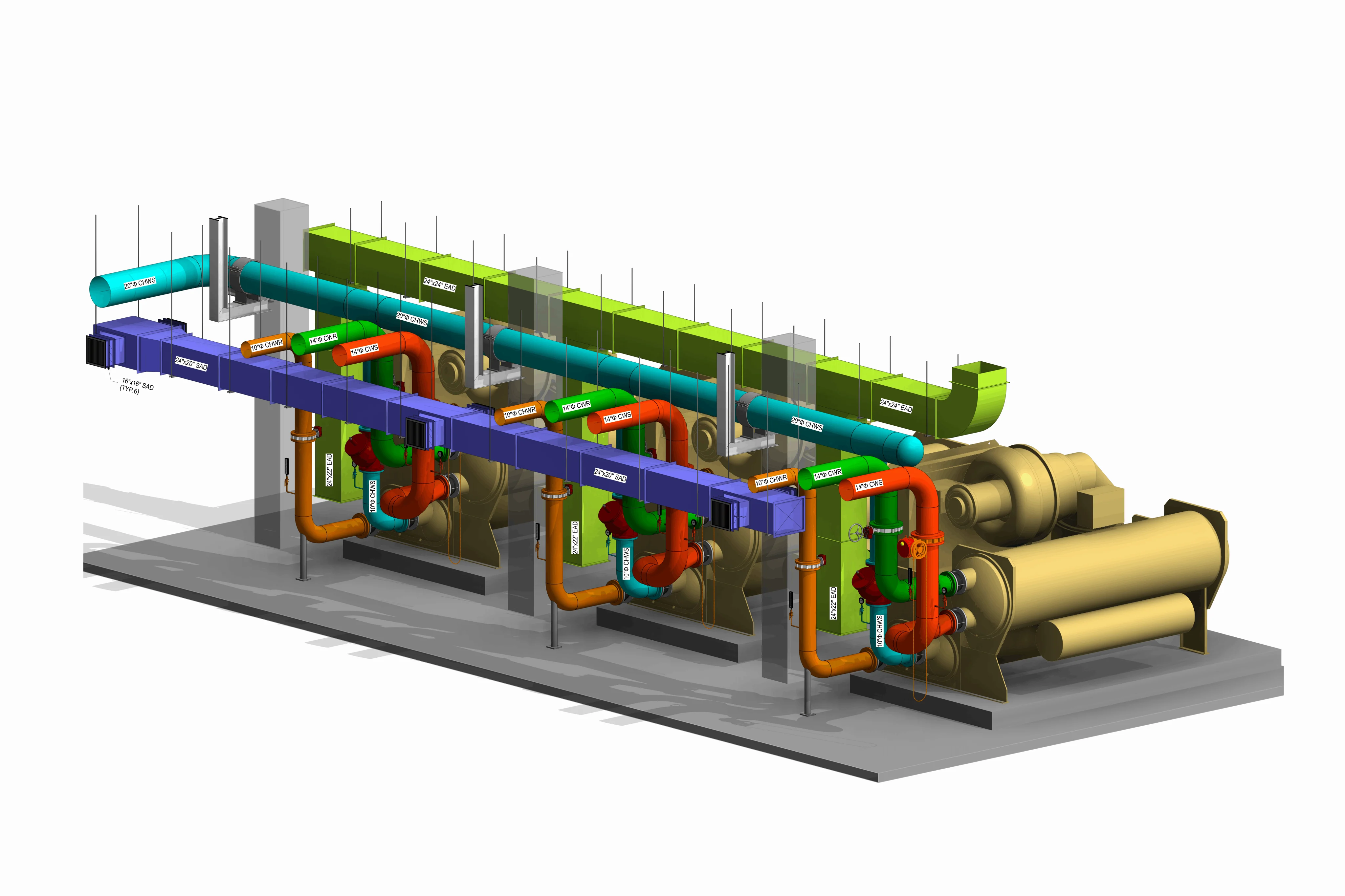 Coordinated chiller plant BIM model showing chillers, pipework, ductwork, supports, and system labels