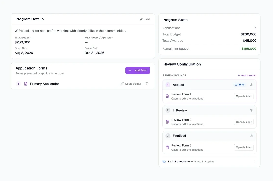 GrantMaid review configuration with a separate review form for each round. Applied is marked Blind; desktop also shows Finalized and three identifying questions withheld in Applied, while mobile focuses on the complete Applied and In Review cards.