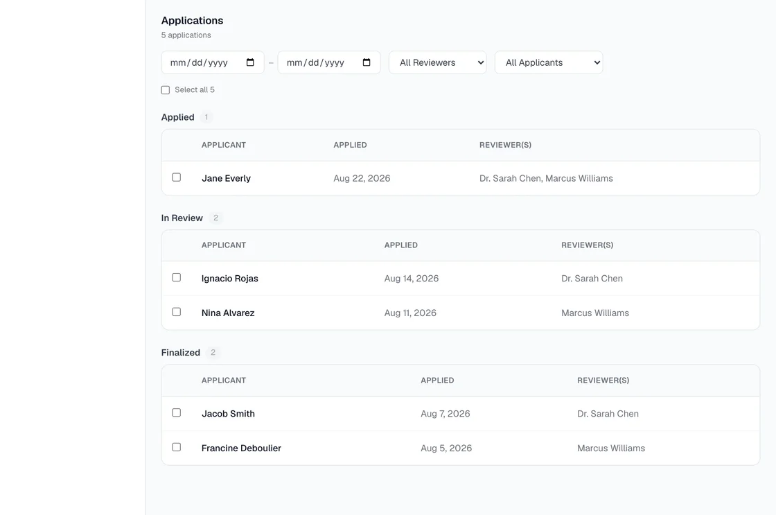 GrantMaid application review interface showing applications grouped by round on desktop and demonstration reviewers assigned to an application in the Applied round on mobile.
