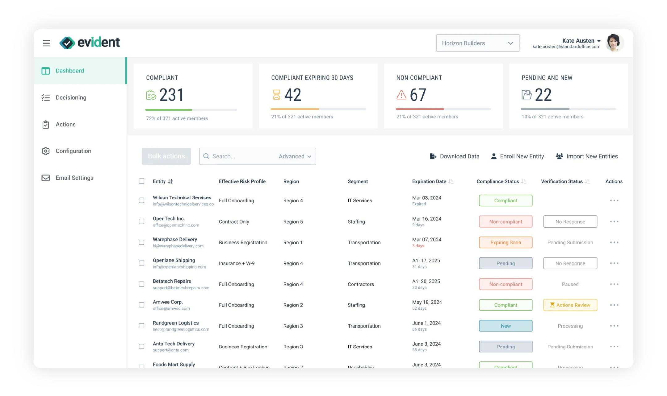 Evident vendor and supplier compliance dashboard