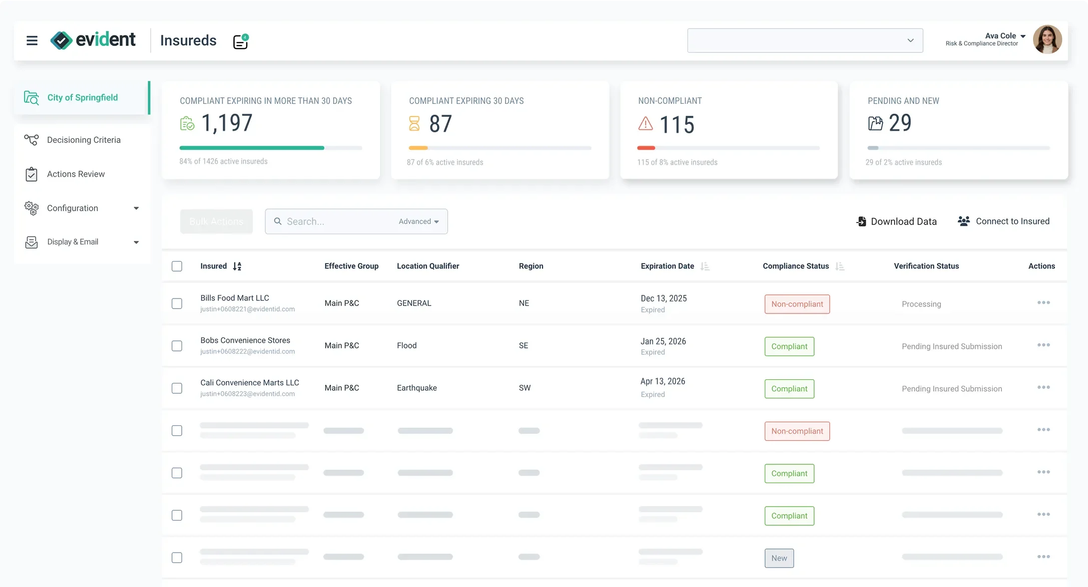 Evident supplier risk dashboard