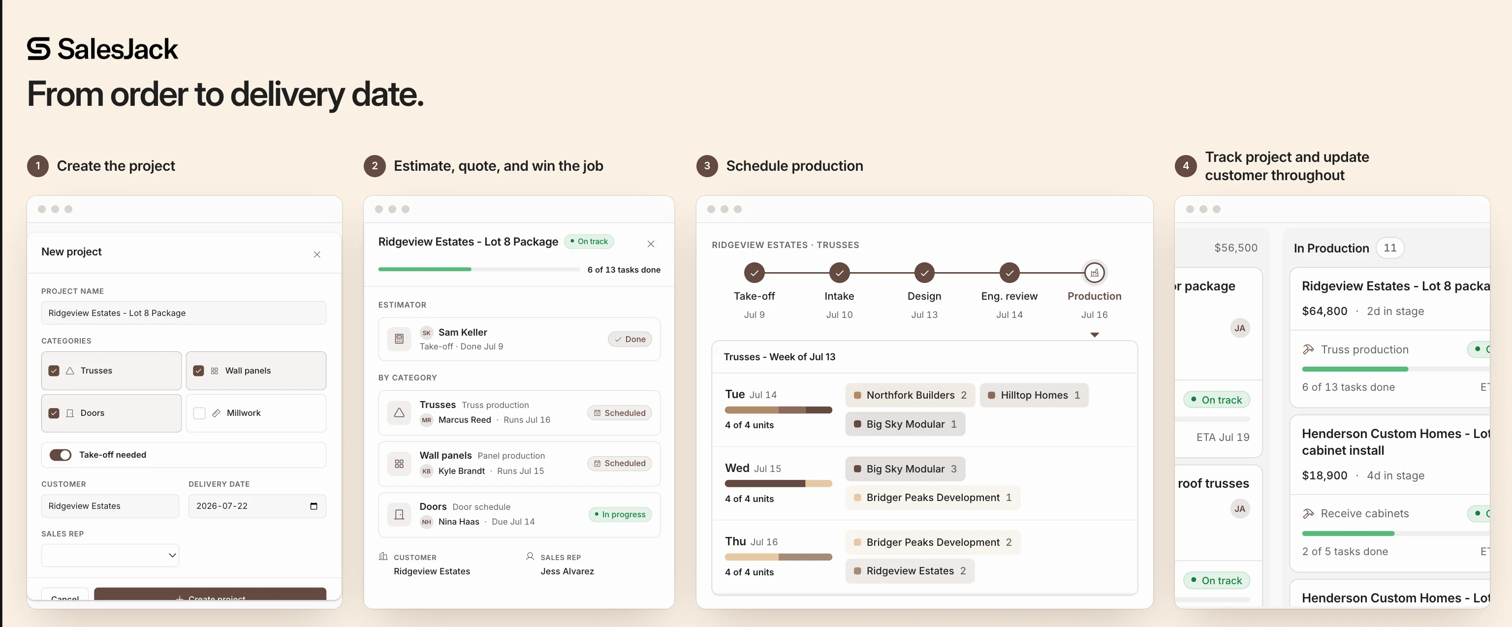 SalesJack Project Management showing the four steps from creating a project to estimating, scheduling production and tracking status