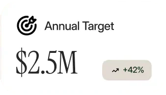 Original SalesJack annual target demo graphic with sample figures