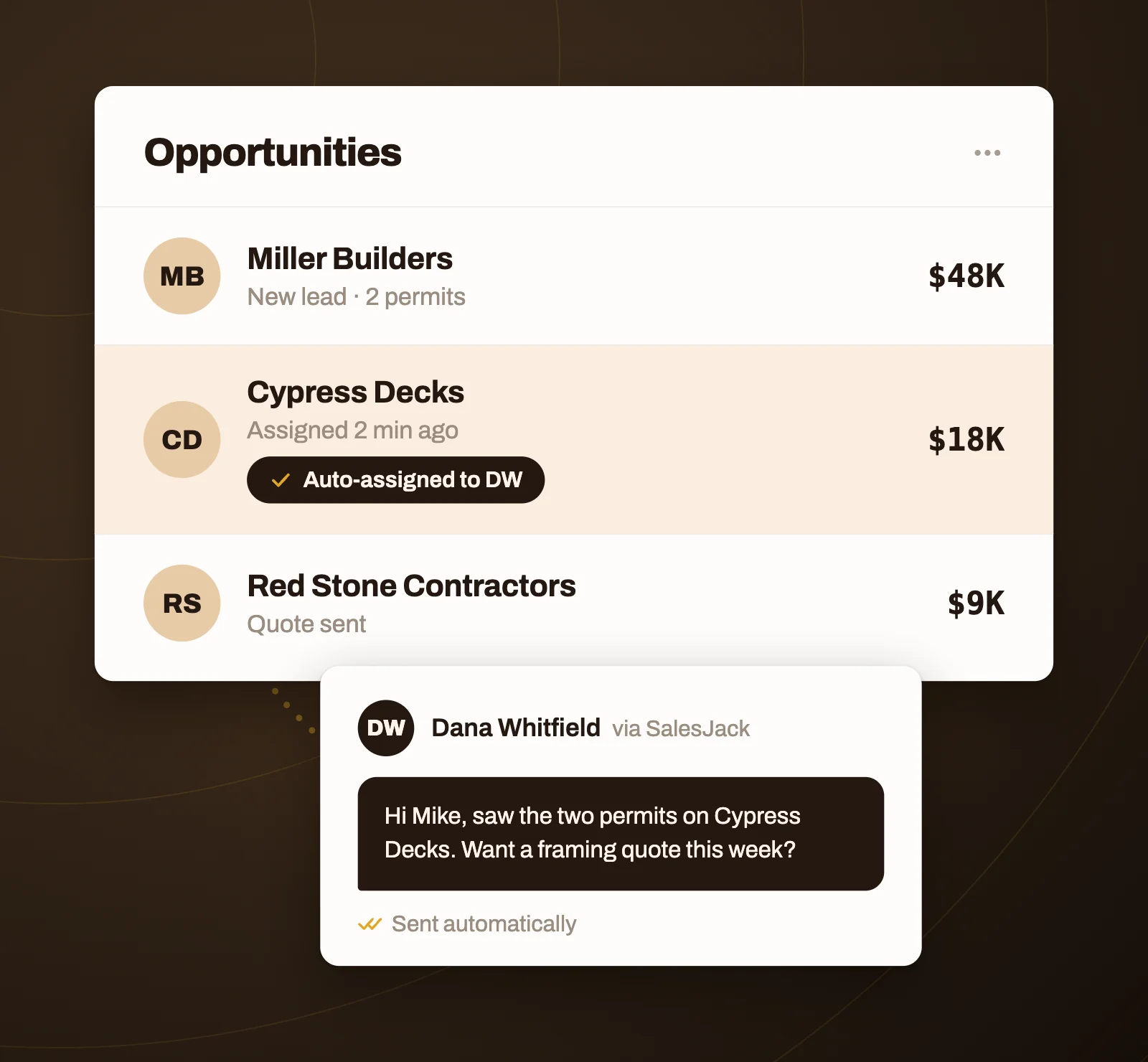 SalesJack CRM opportunities, automated outreach, and follow-up actions