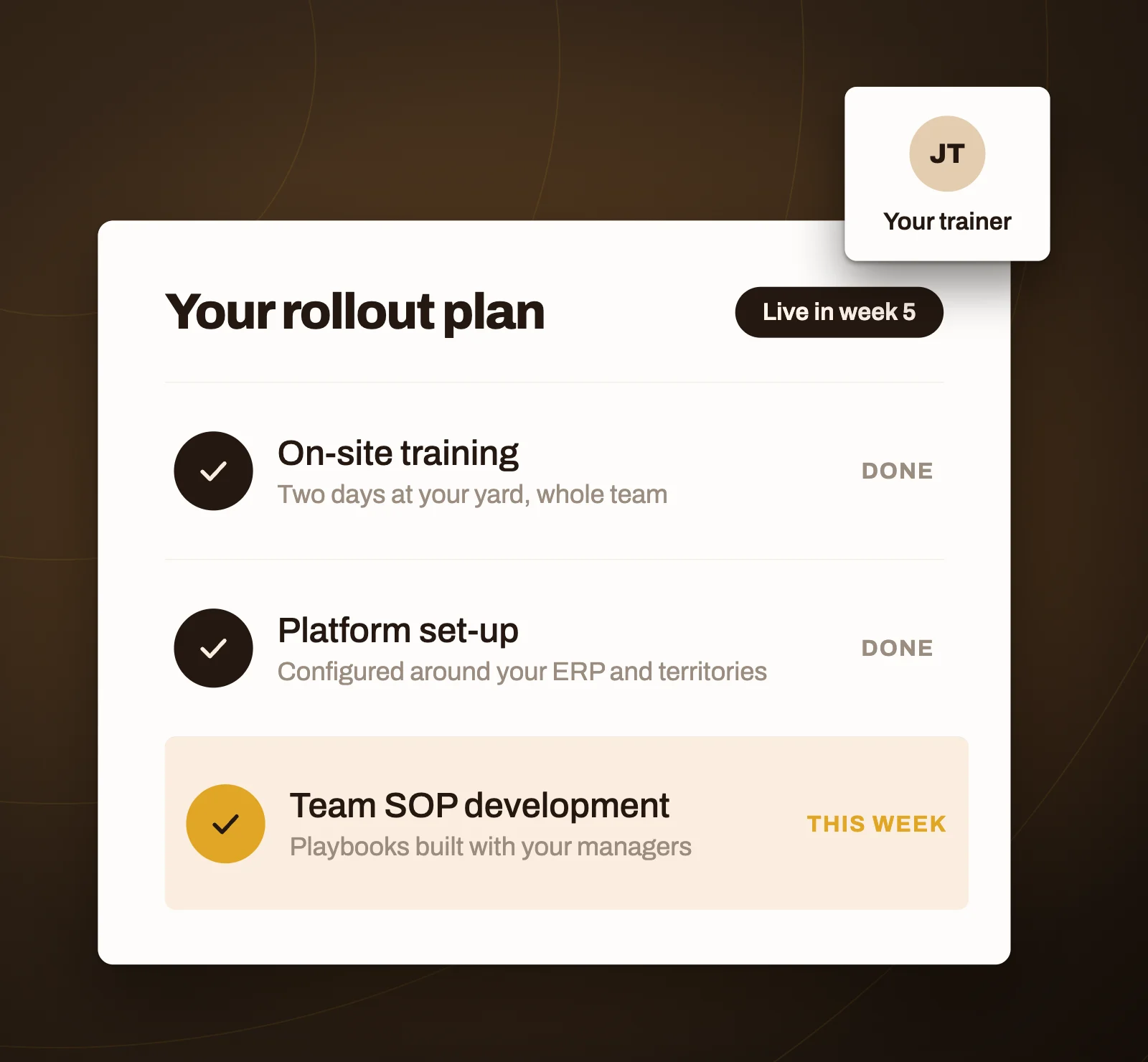 SalesJack Support and Training rollout plan with onboarding milestones