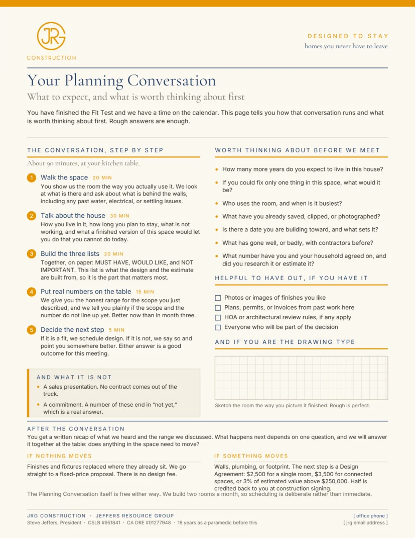 JRG Planning Conversation guide outlining the ninety-minute meeting and what homeowners should consider before meeting