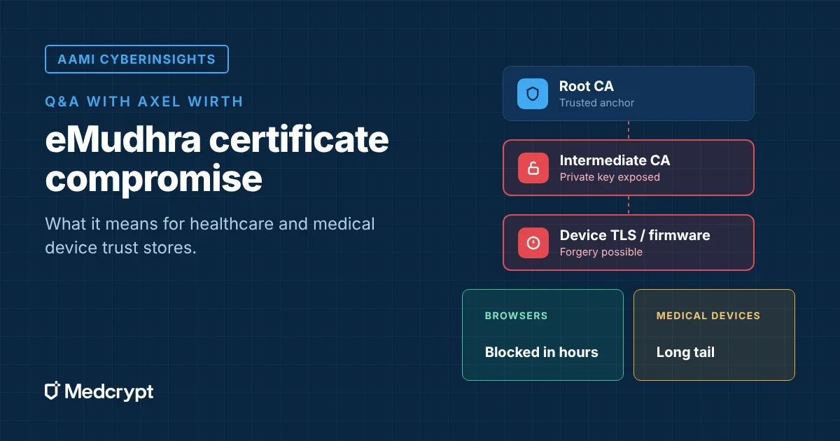 Thumbnail for AAMI Cyberinsights: Axel Wirth on What the eMudhra Certificate Compromise Means for Healthcare