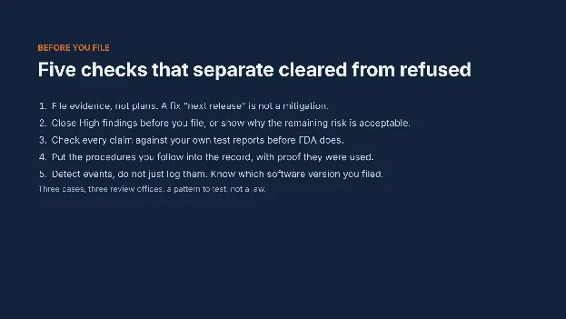 Five checks that separate cleared from refused.