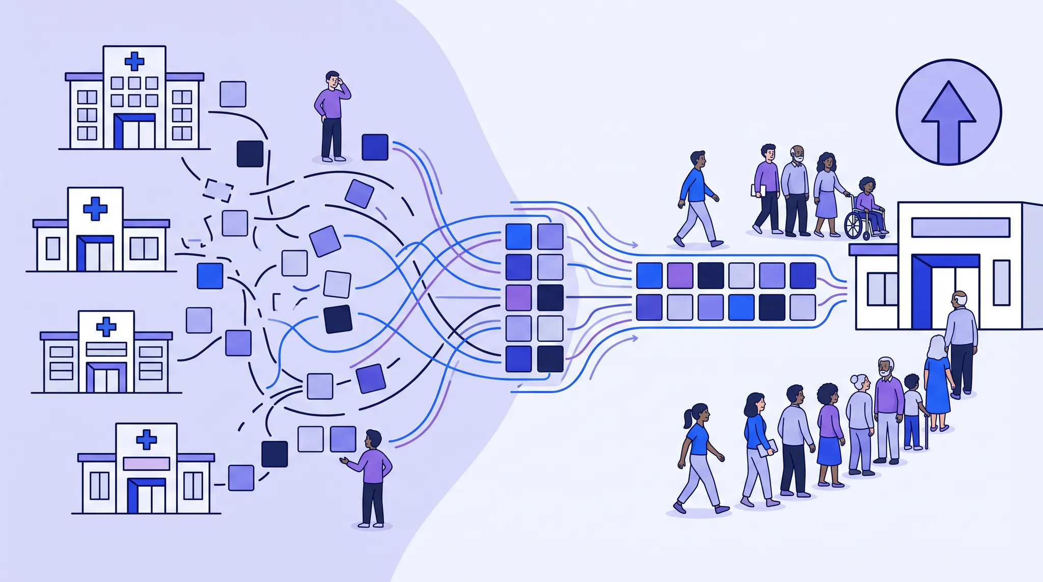 Illustration of fragmented appointment capacity across a multi-hospital system becoming coordinated and available to more patients
