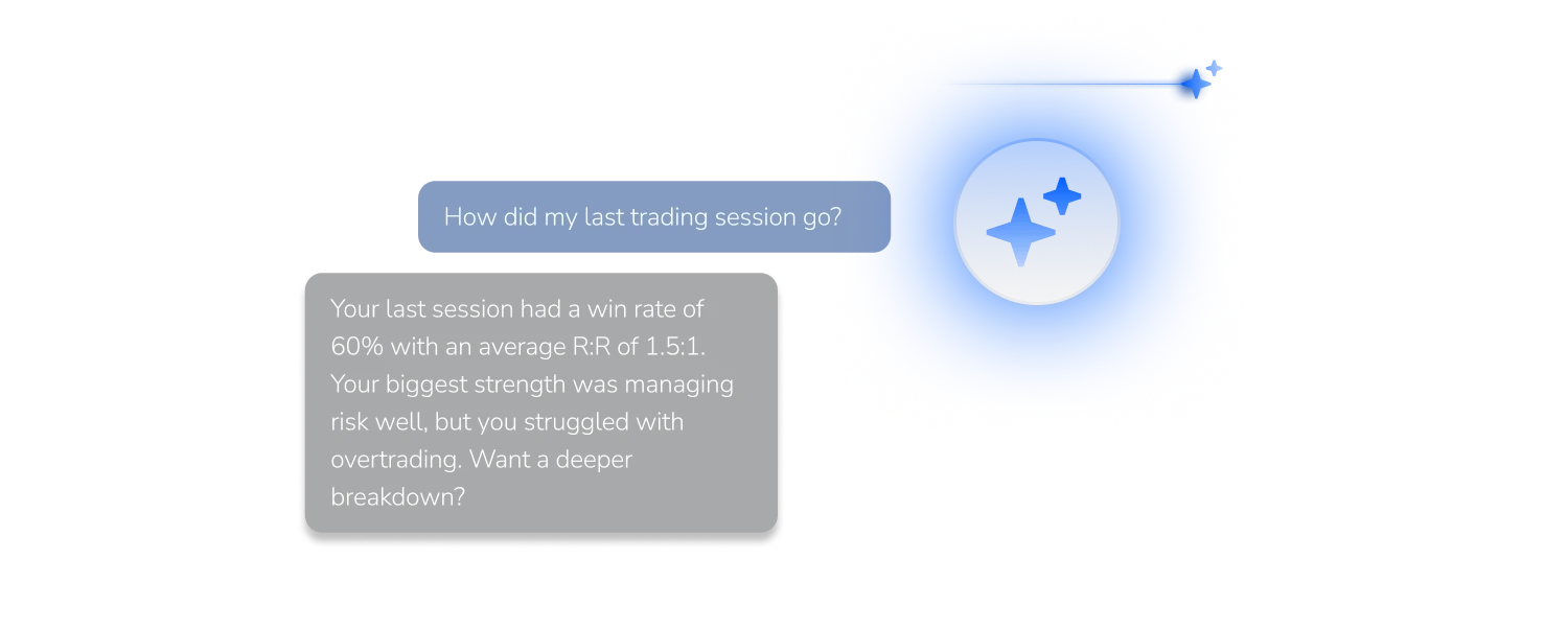 FX Replay Mentor AI analyzing patterns across trading sessions