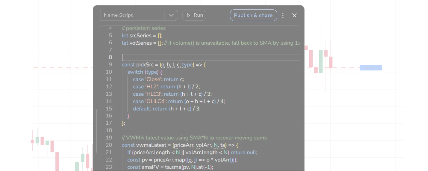 FXR Script custom indicator editor inside FX Replay