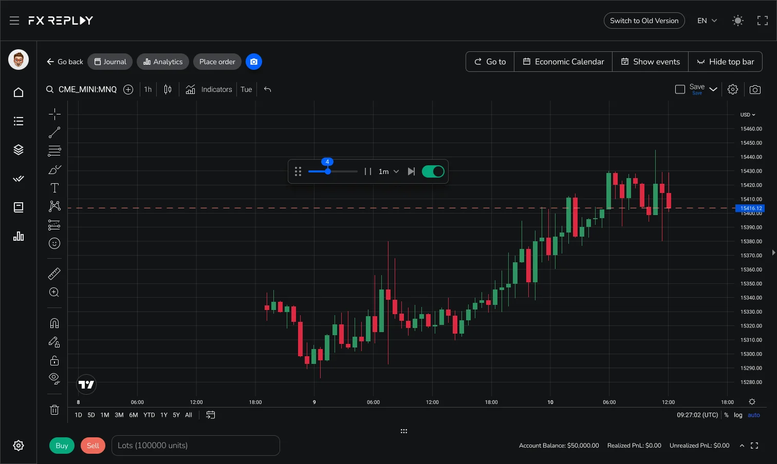 FX Replay futures market replay workspace
