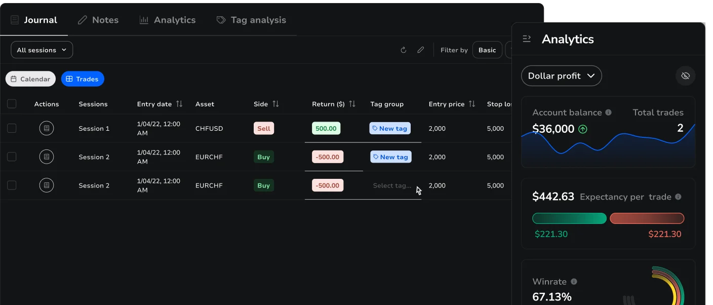 FX Replay journal and analytics workspace