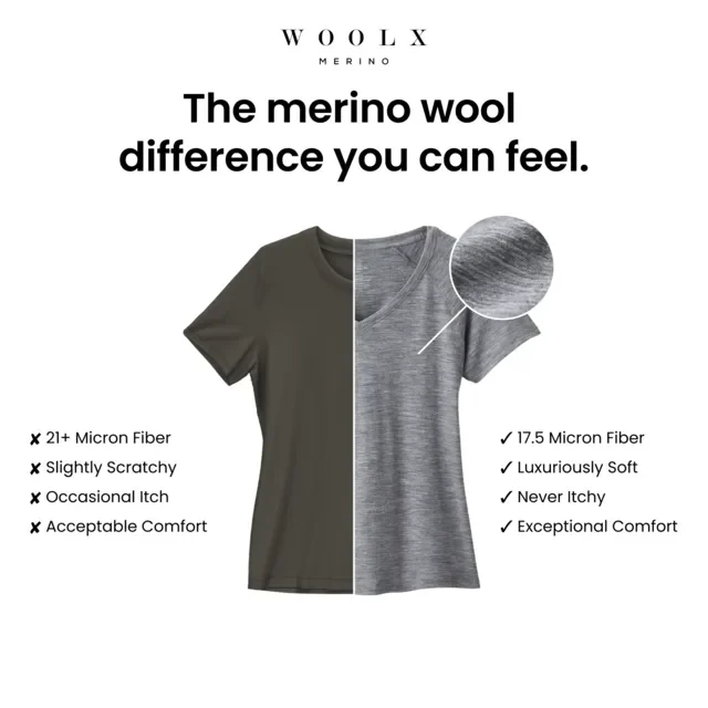 Woolx ad