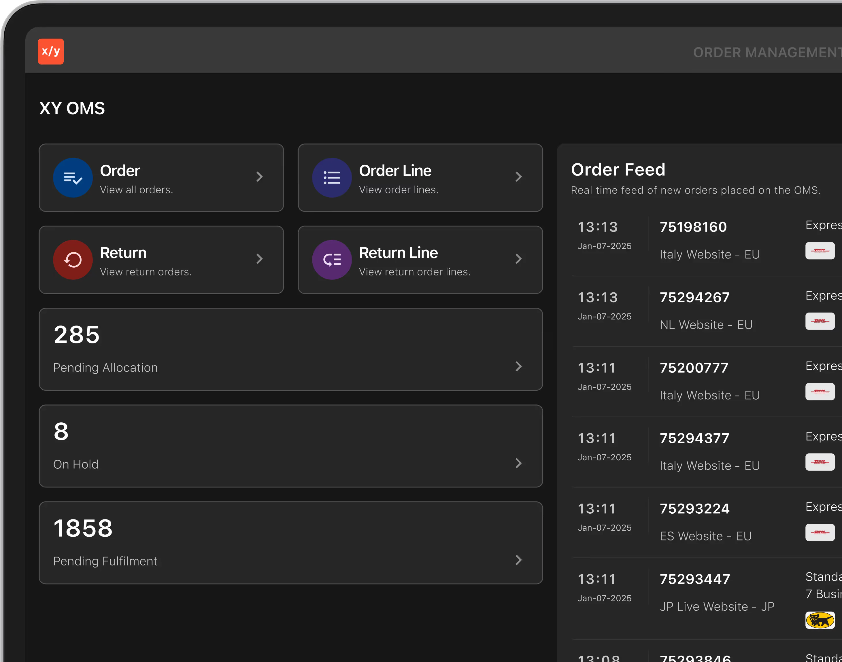 XY dashboard showing orders, returns, allocation and fulfilment counts with a real-time order feed across country websites
