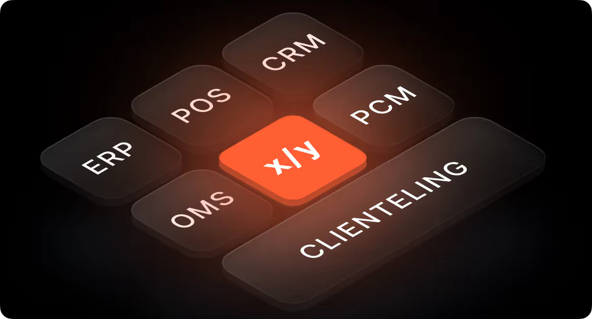 ERP, POS, CRM, PCM, OMS and clienteling arranged around XY at the center