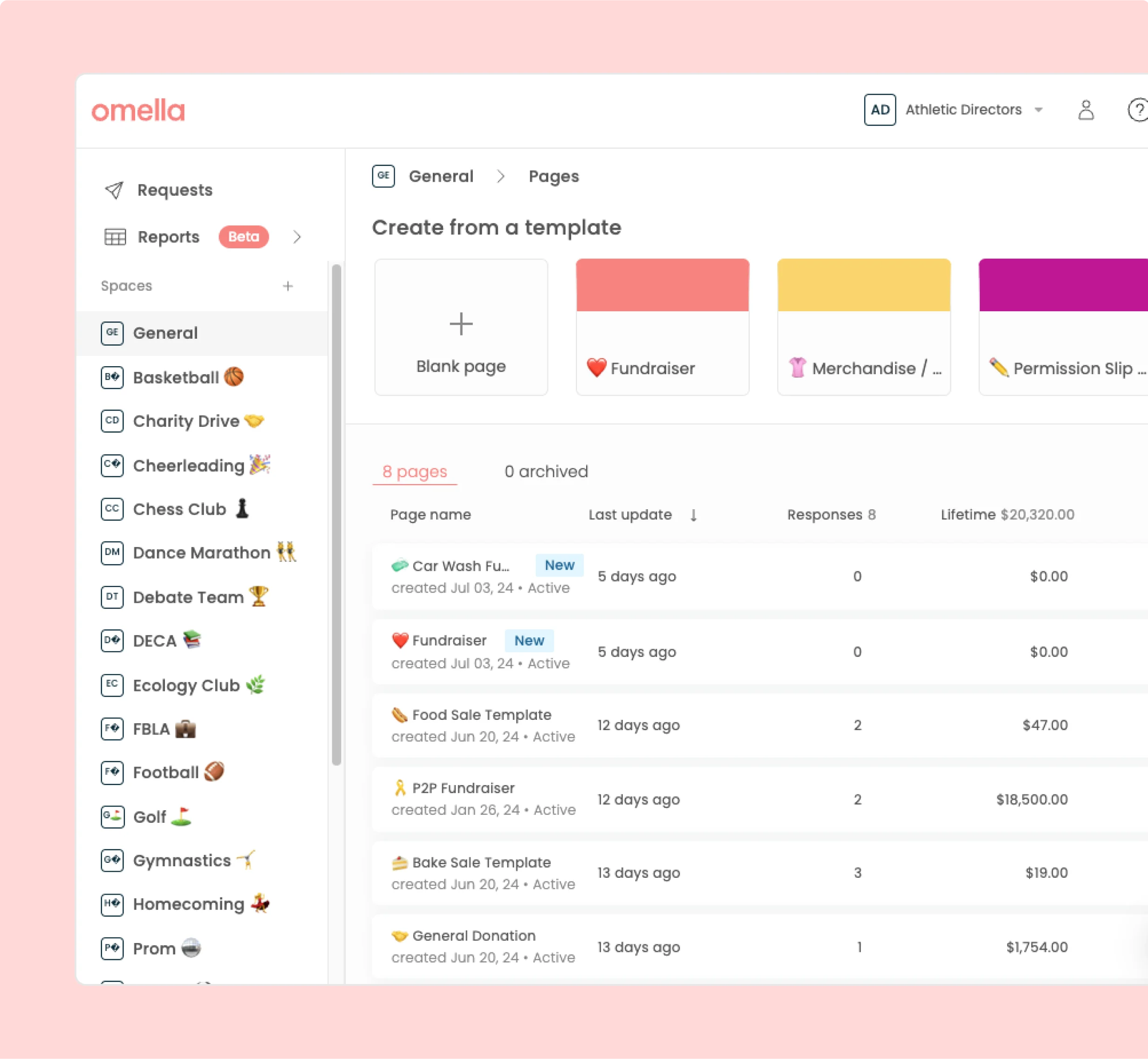 Dashboard product view