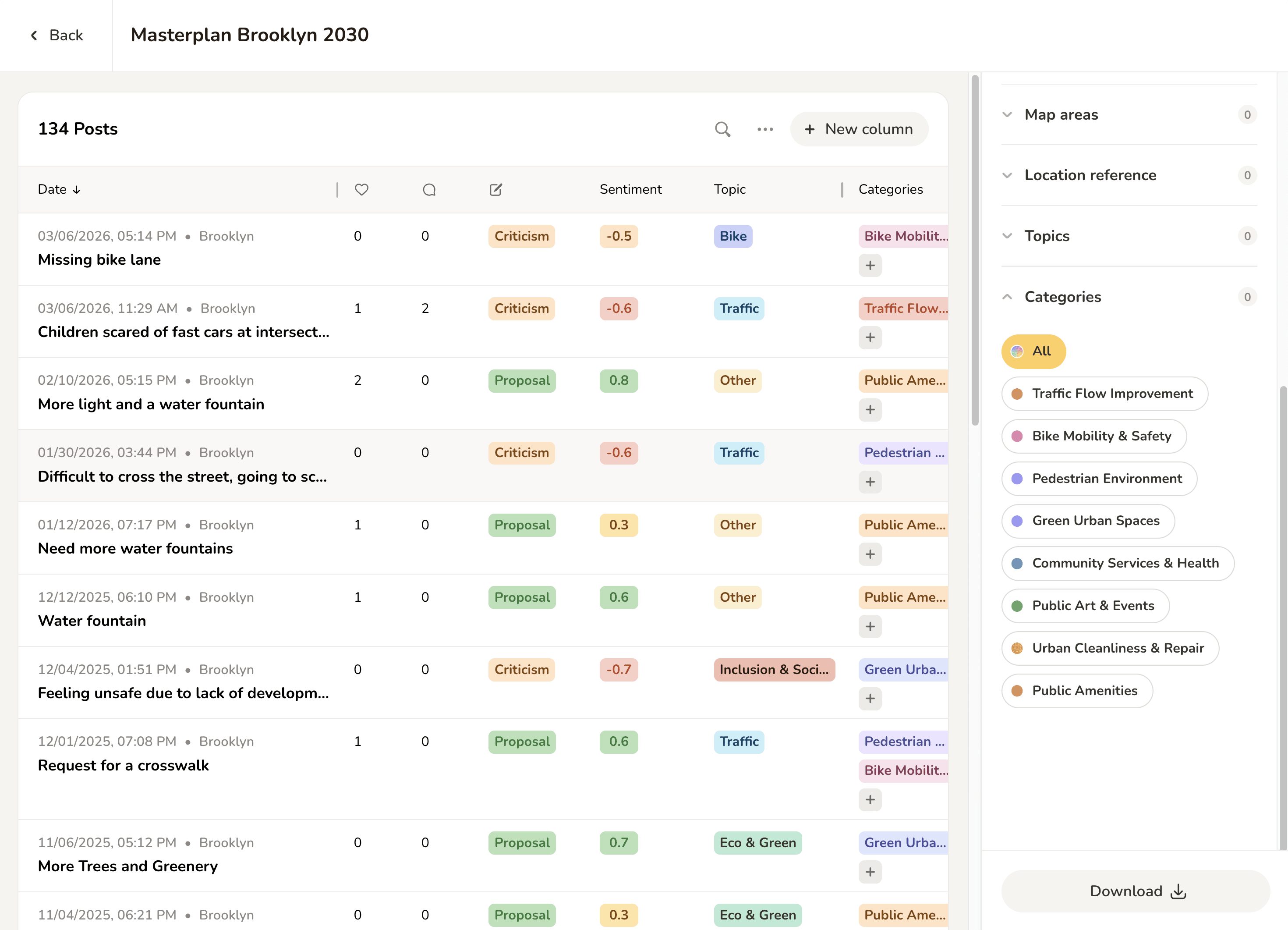 Senf contributions table for Masterplan Brooklyn 2030 with sentiment, topic and AI category columns for each comment