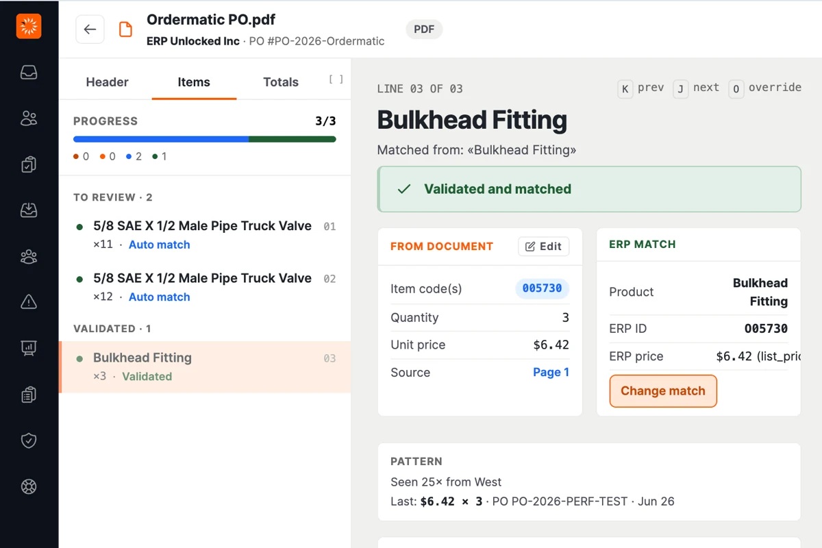 Ordermatic validates a purchase order line against ERP product and pricing data