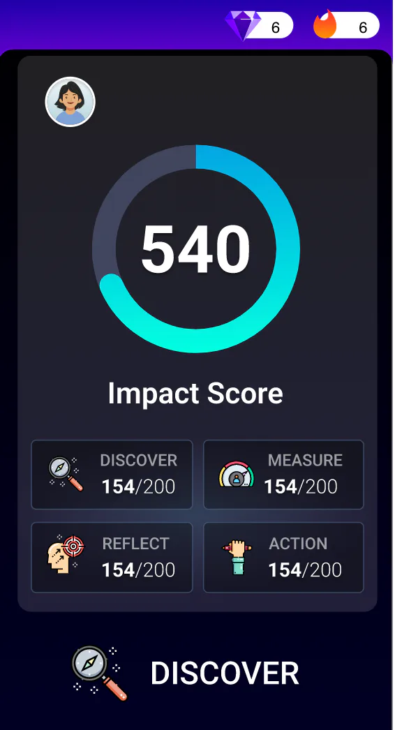 Koach impact and change score dashboard