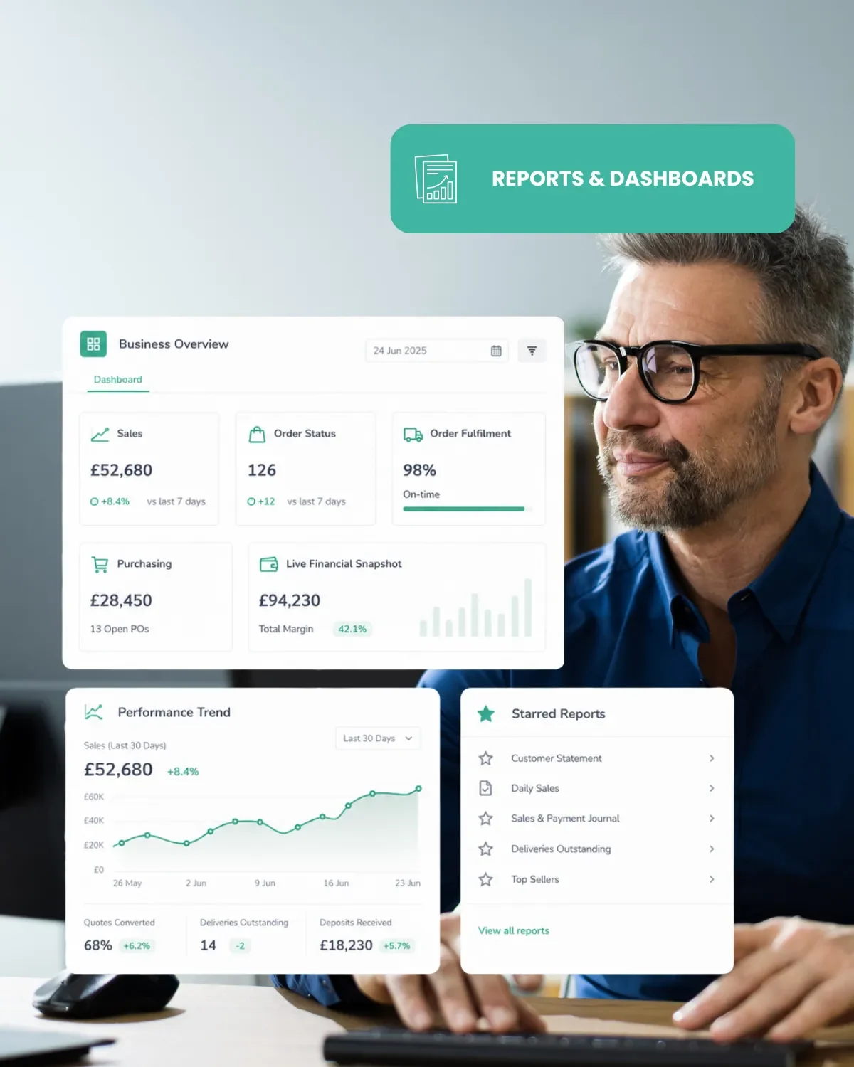 Ordorite reports and dashboards with business overview, performance trend and starred finance reports